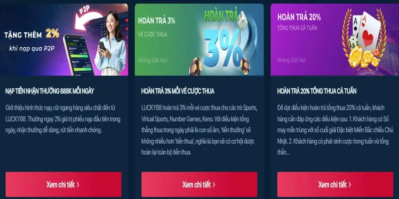 Khuyến mãi hoàn trả hàng tuần với hình ảnh tiền mặt và biểu tượng thể thao, giúp người chơi ps99com tối ưu lợi nhuận.